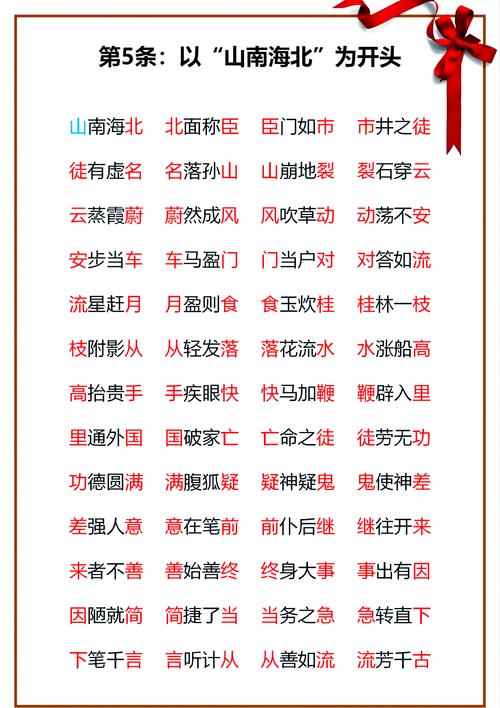 烧脑挑战关卡揭秘:探寻组合之谜,成语接龙神图解码