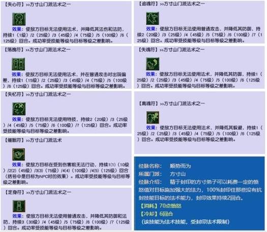 梦幻西游手游方寸职业封印术全面解析:策略技巧与实战应用指南