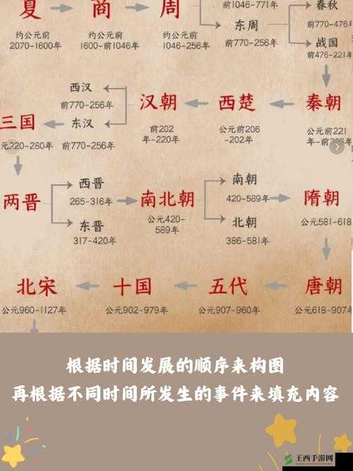 私は大日本帝国です 其背后的历史与思考