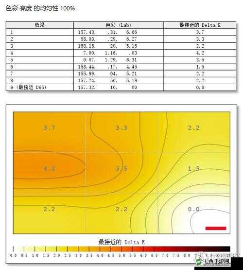 相对湿度 HZ 下小神 J 教程:出入无限制的详细指南