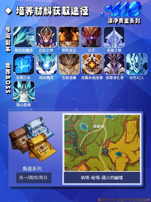 天天塔防炮塔培养攻略:策略升级与资源利用全面指南