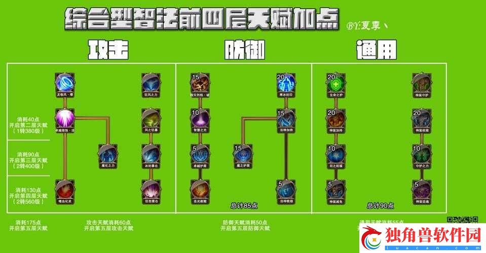 敏智型法师抢