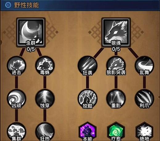 迷雾大陆:能量叠加的可能性探讨——关于共鸣能的萃取与运用研究