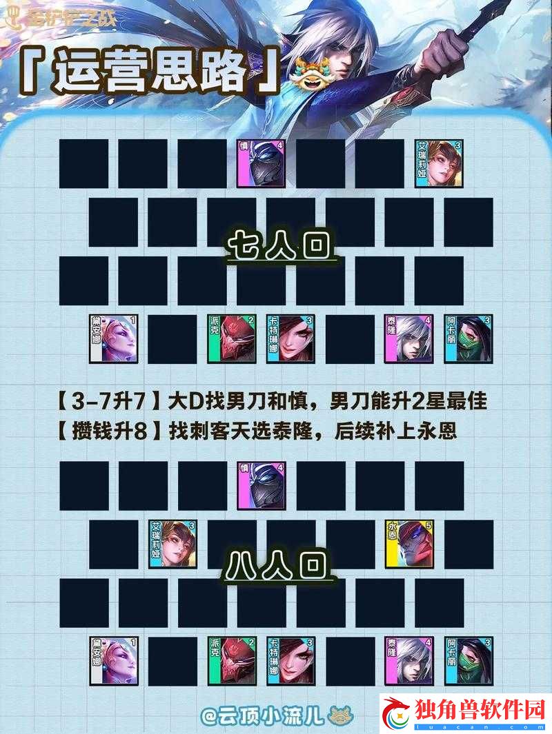 云顶之弈6刺客阵容怎么玩