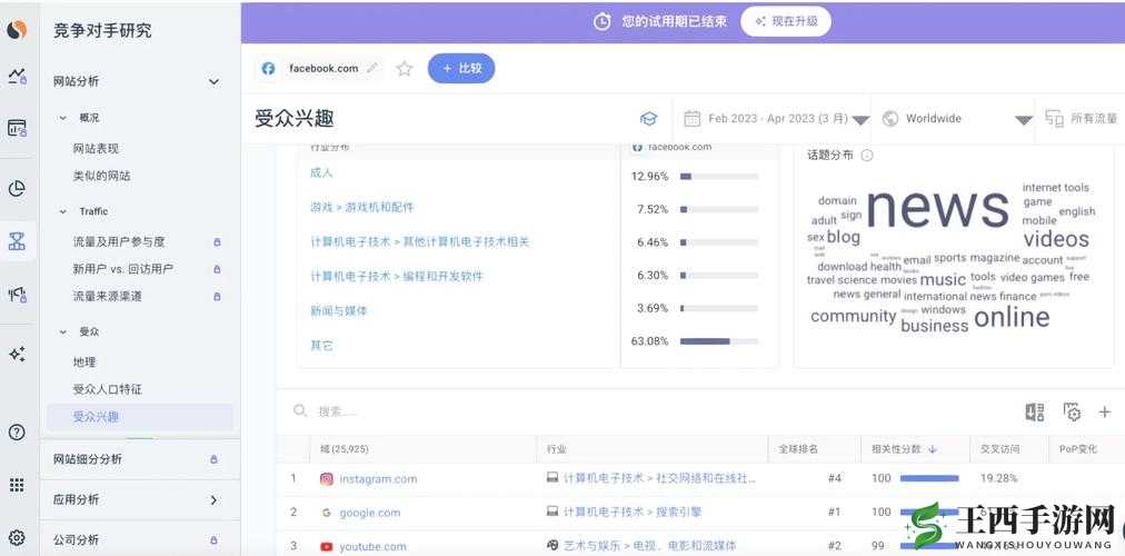 免费浏览外国黄冈网站的软件：突破地域限制，畅游世界知识海洋