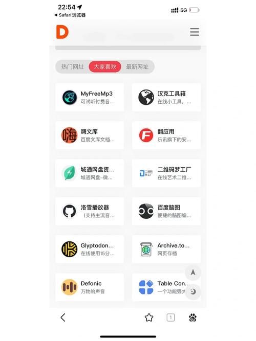 瑟瑟导航 - 提供各类资源的导航网站