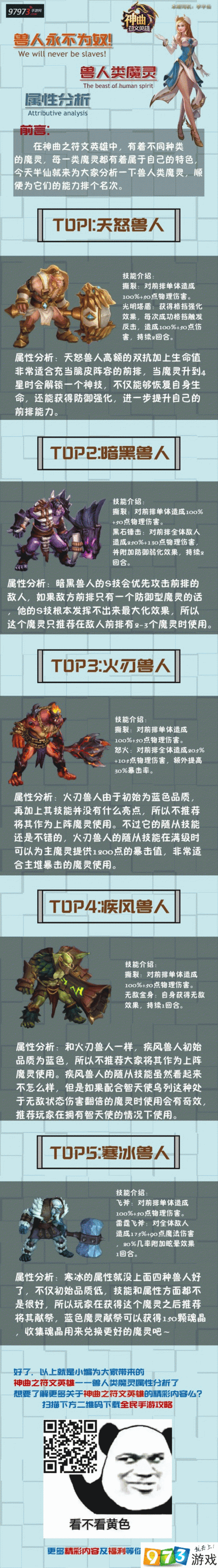 神曲之符文英雄迷宫玩法深度解析与攻略