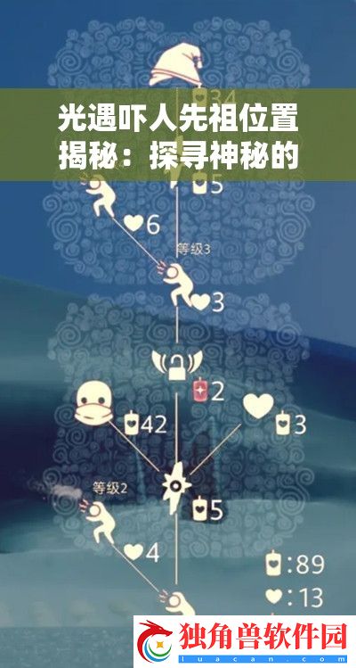 光遇吓人先祖位置揭秘