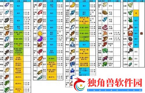 星露谷物语秋季攻略与采集要点