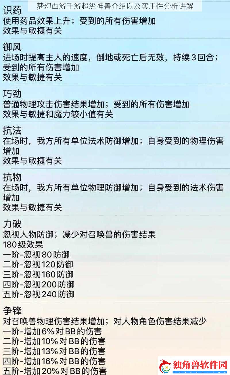 梦幻西游手游超级神兽介绍以及实用性分析讲解