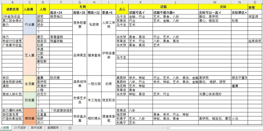 绝对演绎天下第一线索答案揭秘:探寻终极答案的旅程揭秘绝对演绎天下第一线索答案的独特之处