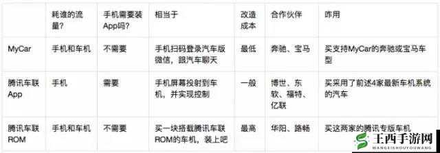 国内精产品一二二三的区别详细剖析及特点呈现