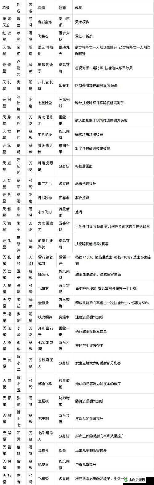 金瓶梅游戏:体验古代官场的权谋与欲望