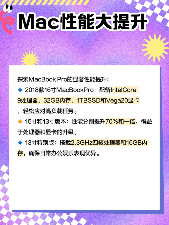 18 岁 MacBook Pro 高清功能大盘点