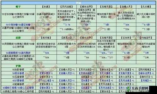 全民斗战神罗刹角色技能深度解析，视频演示展现其华丽战斗风采