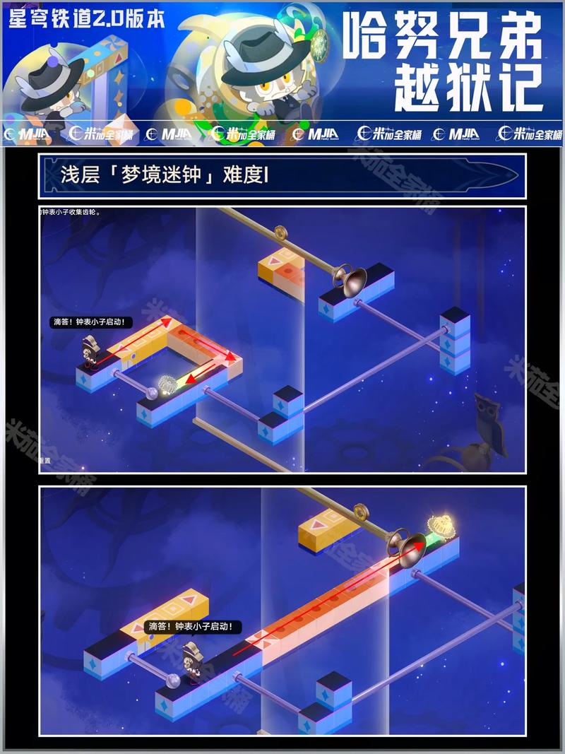 《崩坏星穹铁道:哈努兄弟深度逃脱记——全面解析迷钟全难度关卡攻略》