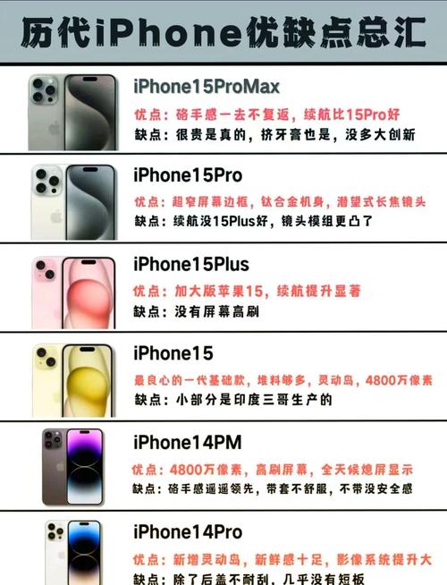 日本成熟 iphone 引发网络热议