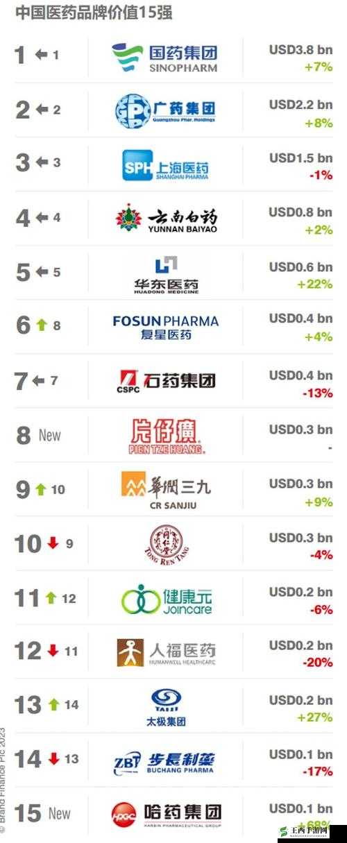 查询大量 XXXXXLmedjyf:探寻其背后的意义与价值