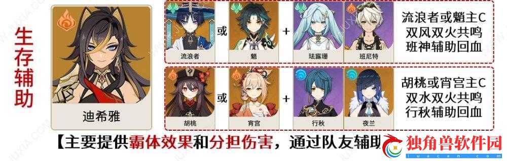 原神迪希雅最强阵容搭配汇总