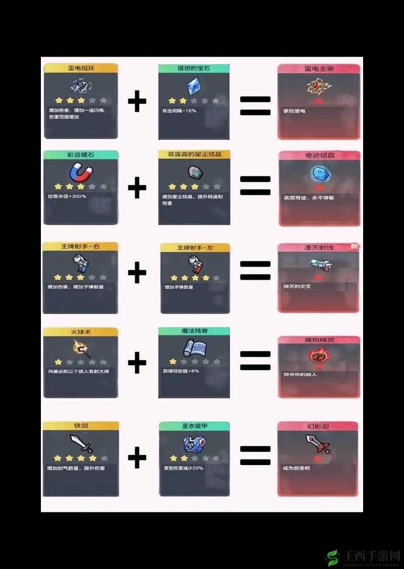 球球大作战你咋不上天孢子获取方法分享