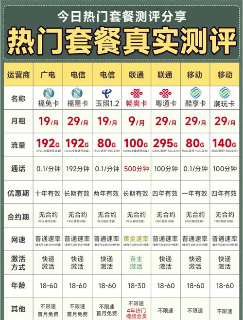 日韩在线卡 2 卡 3 卡 4 卡 5 卡免费,畅享无限制视频体验