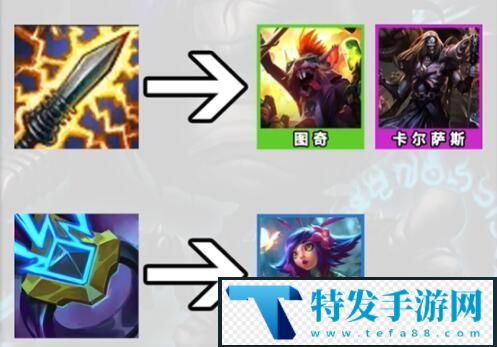 金铲铲之战S10超粉阿木木怎么玩
