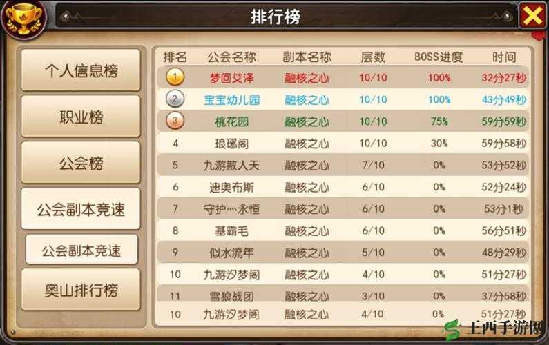 我叫MT3公会战开启时间及参赛规则介绍,资源管理视角下的深度剖析