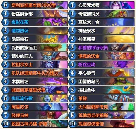 炉石传说牧师新卡揭秘:脏牌再添强力牌面介绍