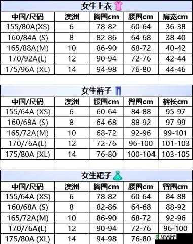 亚洲尺码和欧洲尺码的对比如何进行：全面解析与实用指南