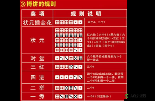明珠三国2探宝寻踪活动全面解析，规则详解与丰厚奖励一览