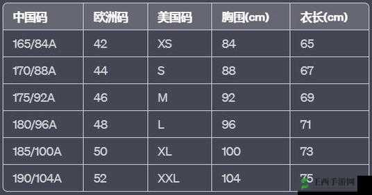 亚洲尺码欧洲尺码品牌好-亚洲尺码与欧洲尺码对比之全面解析