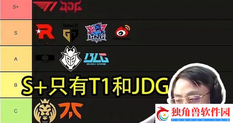 水晶哥给S13战队评级