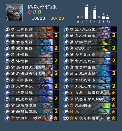 狂野新风:炉石传说奴隶战卡组加固策略分享