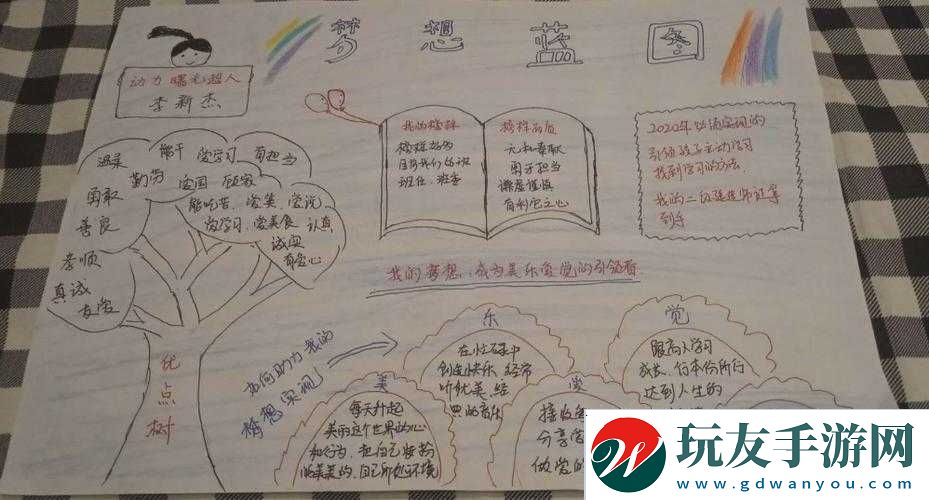 上官婉儿拿一支笔稿自己