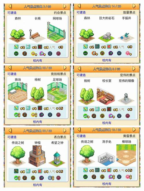 口袋学院物语2最强教师盘点:精选导师排名与推荐指南