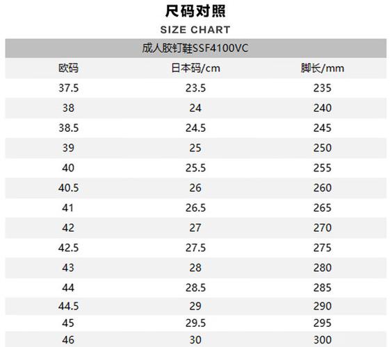 欧洲尺码日本尺码专线图片,火出圈了