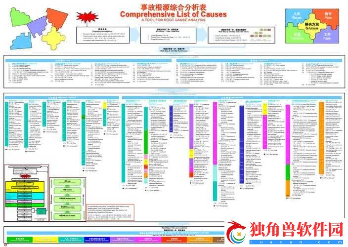 综合一和综合二图片区别在哪之分析