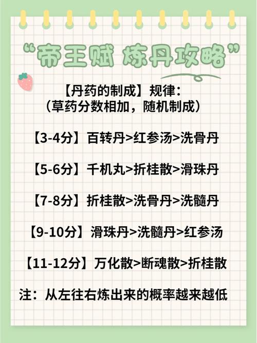 鬼谷八荒洗髓丹获取攻略:探寻丹药炼制之源,掌握秘法获取之道