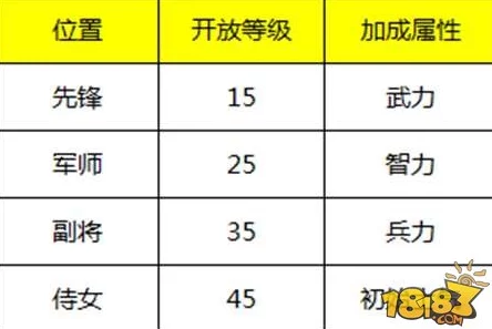 战国风云再起