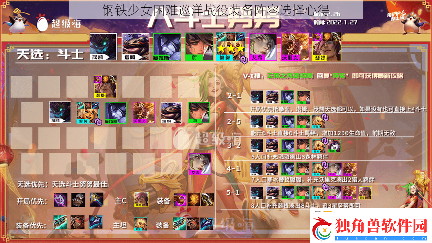 钢铁少女困难巡洋战役装备阵容选择心得