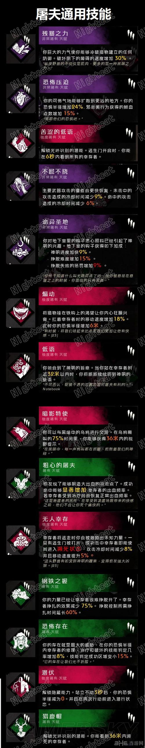 以不思议迷宫屠夫有用性为核心,屠夫冈布奥获取技能天赋图鉴的神秘探索之旅——探讨迷宫深处的重要角色