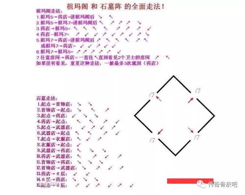 深入传奇秘境:石墓阵七层探险攻略揭秘