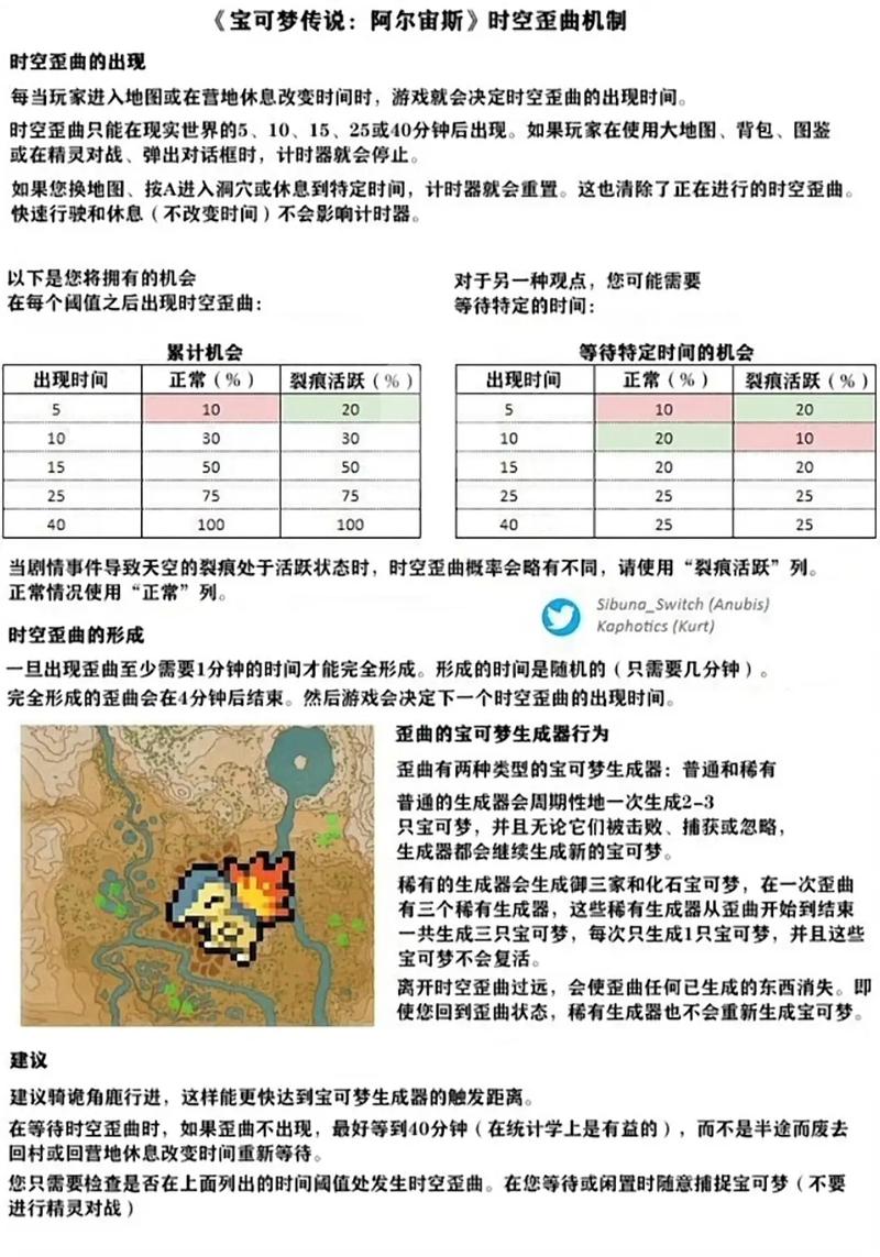 宝可梦传说阿尔宙斯农场攻略:薄荷获取方法与农场玩法详解