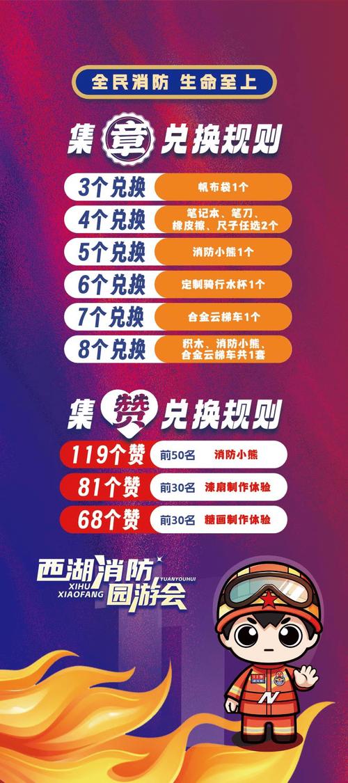 短视频大赛后社区存证播放量第一，可获得多少企鹅币的丰厚奖励？