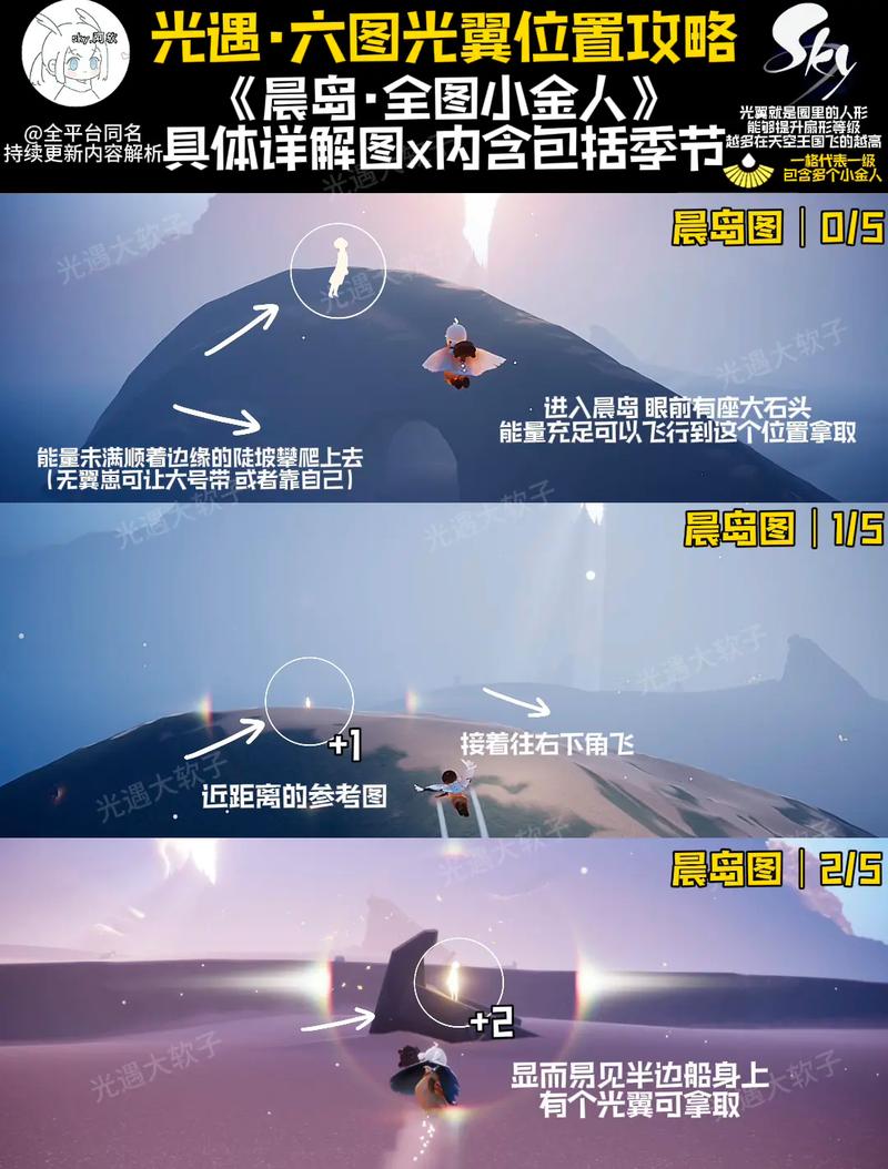 光遇雨林探索攻略：揭秘十八小金人隐藏位置全解析