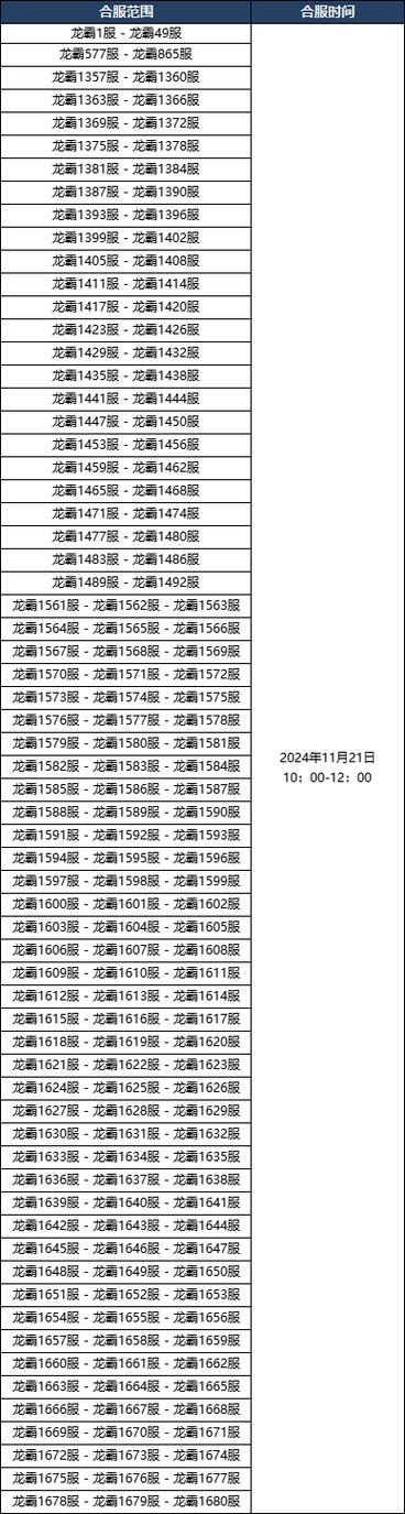 关于《传奇霸业手游版》暴击伤害数值计算技巧的深度解析与策略指南