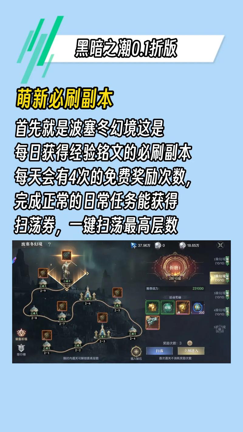 黑暗之潮契约顶尖流派揭秘:深入解析最强攻略,探寻无敌战斗技艺的奥秘