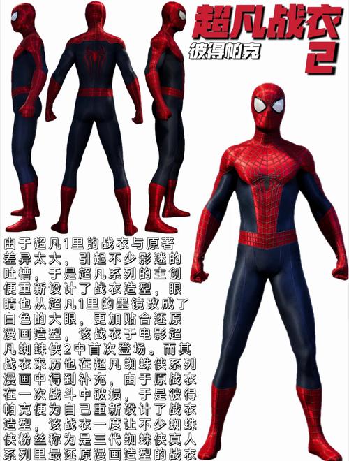 《漫威蜘蛛侠重制版》自制战衣解锁背包作用解析
