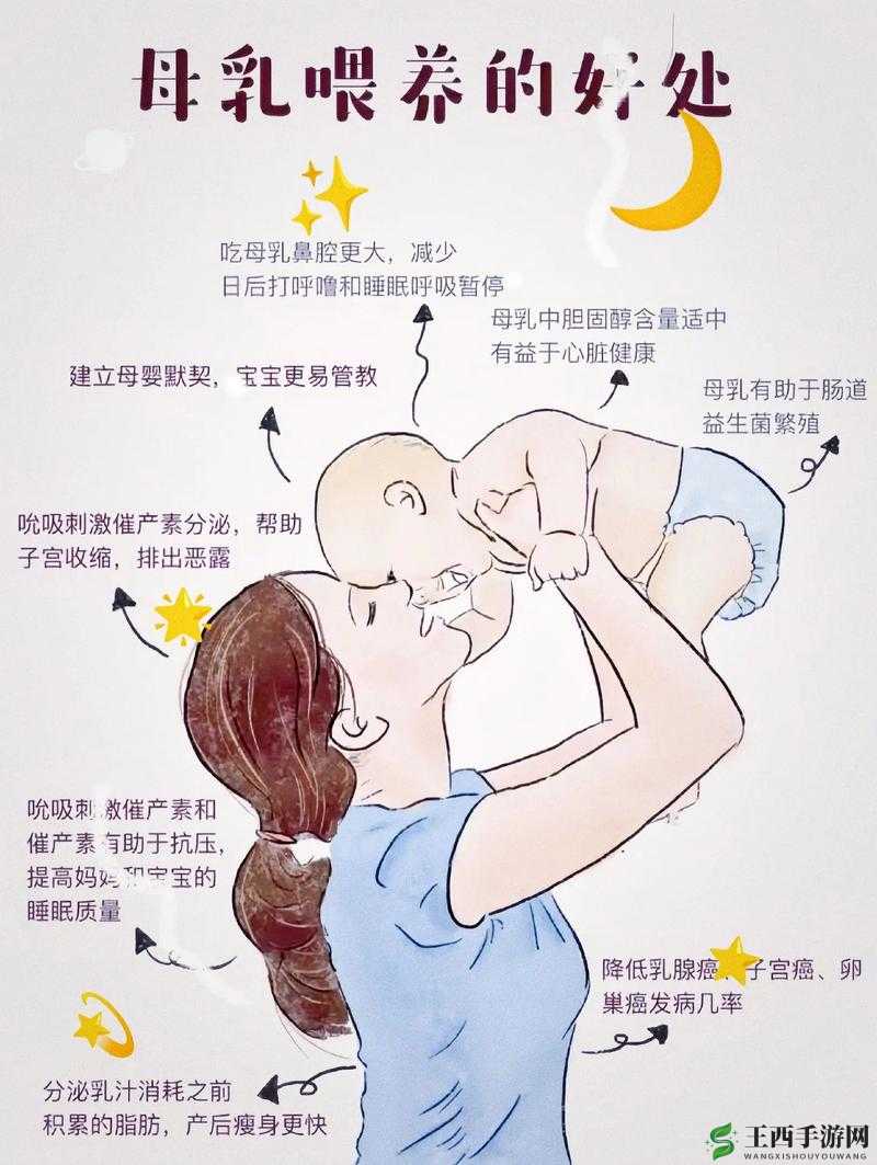 gogogo 哺乳:关于哺乳的重要意义与方法探讨