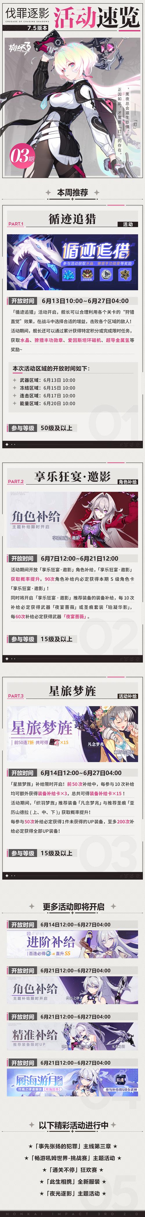 《崩坏3》海滨的灼热乱斗活动深度解析：活动详情与玩家体验探讨